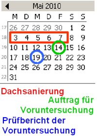 Monatskalender Mai 2010