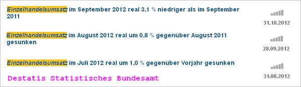 Statistisches Bundesamt Einzelhandel