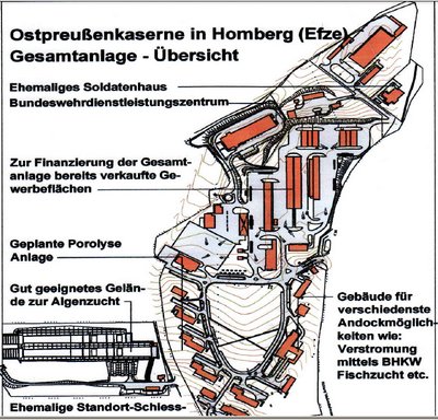 OPK Gesamt