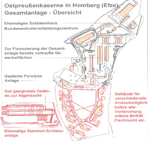 schwer verkäuflich